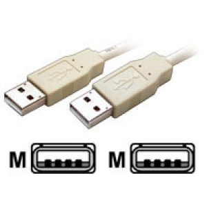 Кабел USB AM-AM 3.0m/305101/