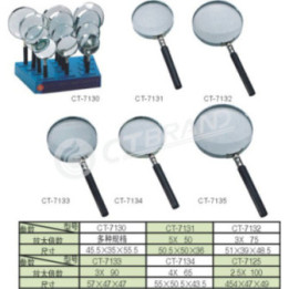 Лупа CT-7131