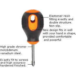 Отвертка SD-220B Proskit PH2x40