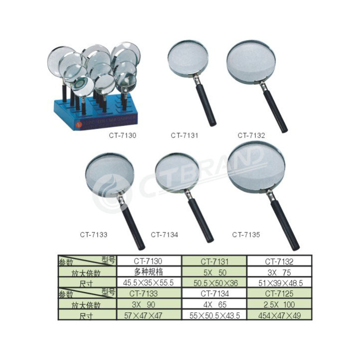 Лупа CT-7135