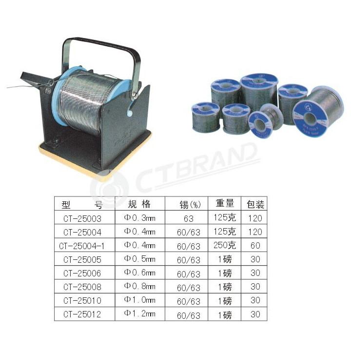 Макара за тинол CT-321