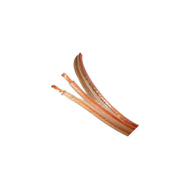 Кабел силиконов 2 х 0.75mm