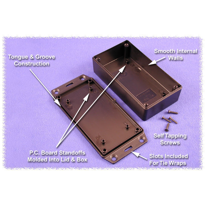 Кутия 1593ATS100