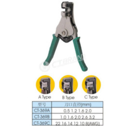 Клещи CT-369C