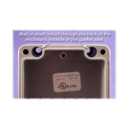 Кутия 1590ZGRP234PL