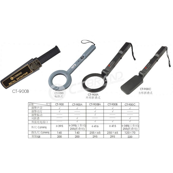 Металдетектор CT-900A