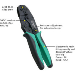 Клеща 6PK-301E Proskit