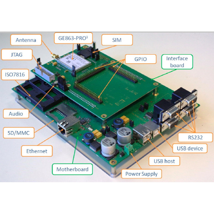 Развойна среда за модули Telit EVK-3
