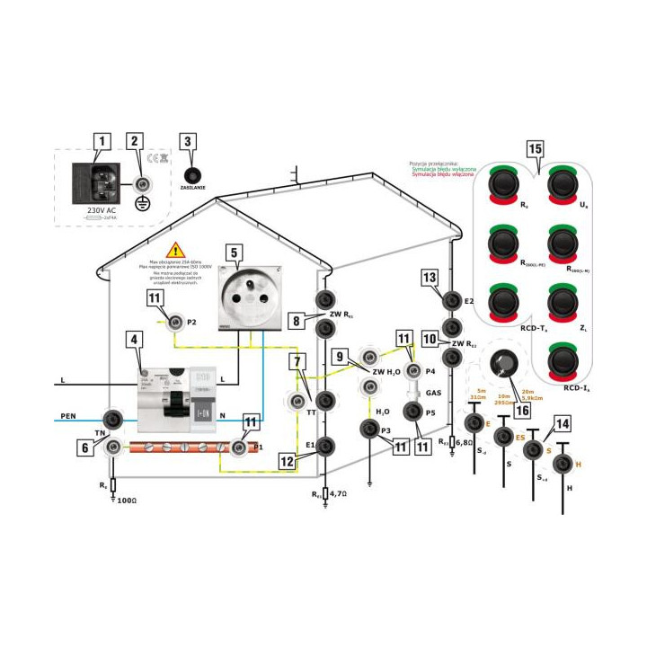 Demonstration Board DB-1 WMGBDB1